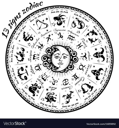 13 Zodiac Signs